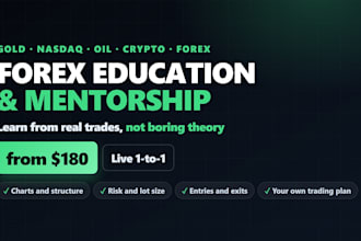 be your forex trading mentor and teach you trading