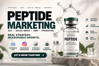 peptide marketing peptide ads facebook ads social media marketing smm promotion