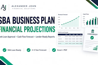 create sba business plan financial projection for bank loan approval and funding