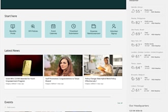 build a sharepoint intranet, intranet portal, or microsoft 365 website