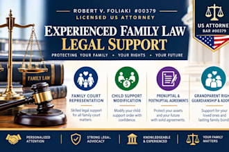 prepare your child support modification or legal custody case