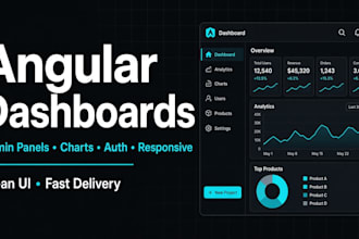build angular dashboards and admin panels