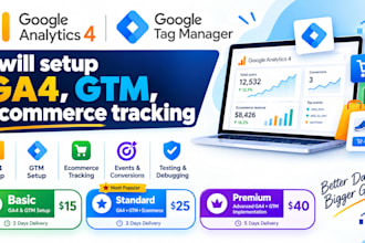 setup ga4, GTM, and ecommerce tracking