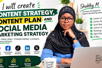create content strategy content plan and social media marketing strategy