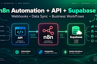 automate your lead or business workflow with n8n, API and supabase