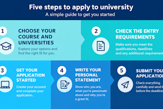 help with your university application