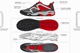 design footwear concepts, shoe technical sketches and production tech packs
