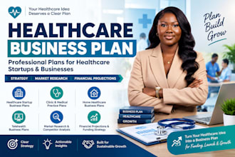 a healthcare startup business plan for funding and growth