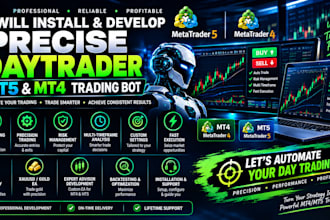 install precise profitable daytrader mt5 trading bot and mt4 trading bot