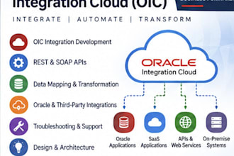 troubleshoot and fix oracle oic integration issues