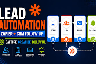 automate your lead capture and CRM follow up with zapier
