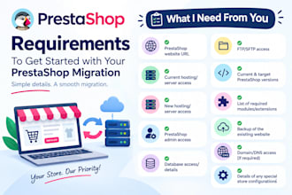 create prestashop website shopify migration and migrate prestashop to shopify