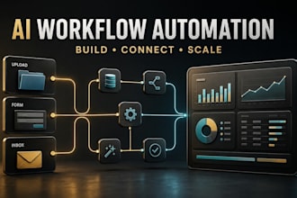 build custom ai workflow automations for your business 4 you
