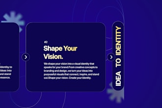 creates posters that elevates your brand
