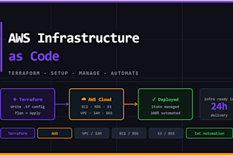 create, manage and troubleshoot terraform AWS infrastructure