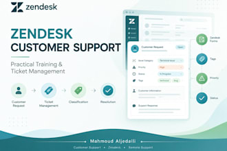 manage and organize your zendesk customer support tickets