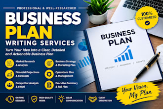 design a detailed sba loan,7a,grant and non profit business plan