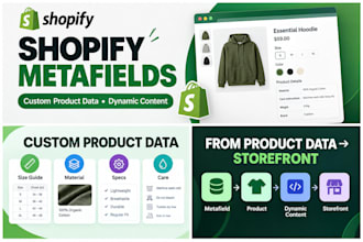 set up shopify product metafields and dynamic product content