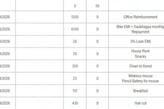 create professional excel reports