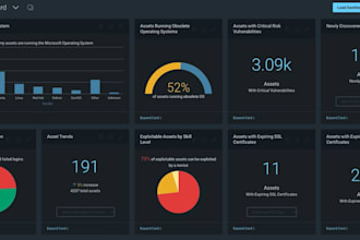 deploy and configure microsoft intune for your organization