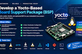 develop a yocto based board support package
