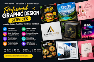 create editable social media posts,ads using canva
