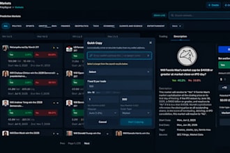 give polymarket copytrading platform, dedicated bot