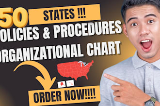 create a group home organizational structure, org chart and staff roles