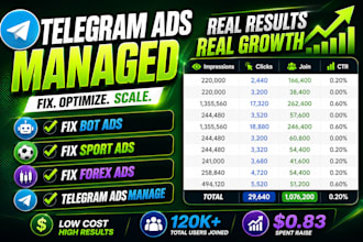 setup telegram ads, manage telegram ad, to get VIP telegram users, telegram ads