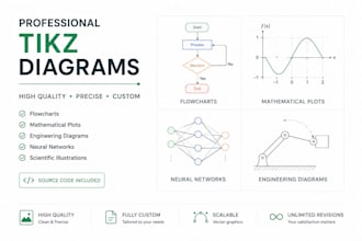 create professional tikz diagrams and figures in latex