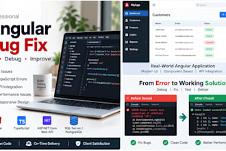 fix bugs in your angular application