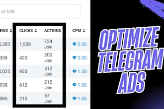 create and manage high performance telegram ads to increase vip subscribers