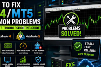 create your forex expert advisor for mt4, mt5 based on your strategy