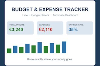 give you a professional excel and google sheets budget tracker