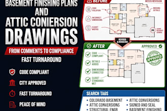 do basement finishing plans and attic conversion drawings in ca il co and mi