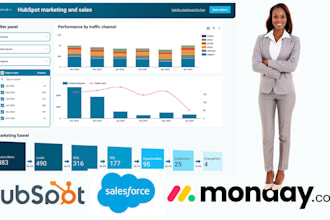 do hubspot CRM hubspot automation hubspot pipeline hubspot landing page
