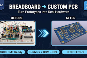 convert your schematic or circuit diagram into a pcb