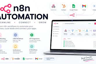 build n8n lead routing, CRM workflows and business automation