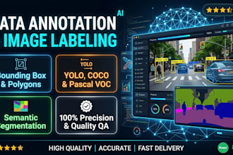 do data annotation and image labeling for ai