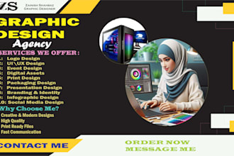 design professional flyer and poster for your business