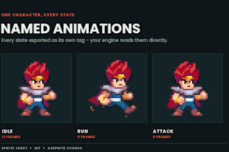 create animated pixel art character sprites for your game