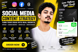 create a social media content strategy for organic growth