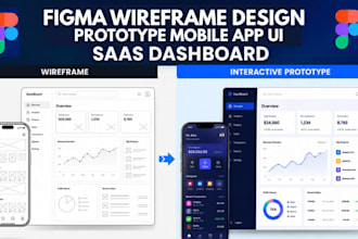do figma wireframe design prototype mobile app UI saas dashboard product mock up