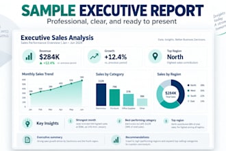 analyze your excel data and create an executive report