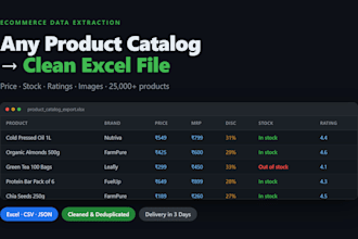 scrape data from websites with anti bot protection and captcha