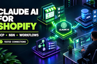 shopify claude ai agent shopify integration setup claude code claude cowork