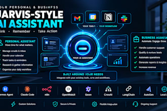 jarvis ai personal assistant dashboard gsuite chat task scheduling hermes agent
