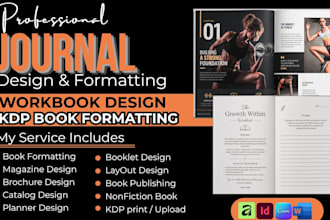 do digital journal design, journal formatting, printable journal, canva journal