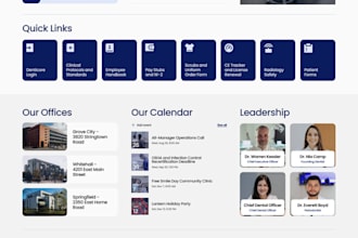 build sharepoint intranet website, microsoft 365 portal and automate workflows