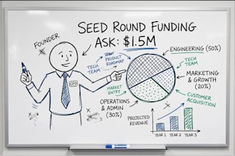 turn your notes or data into a polished powerpoint presentation